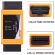 OBDSTAR P003 + KIT - Adapter ECU / AKL - Image 5